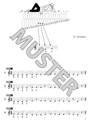 Schule für Mallets, Teil 1