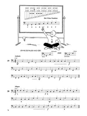 Schule für Pauken, Teil 1