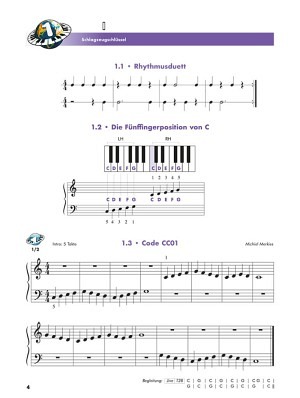 Planet Keyboard, Band 2