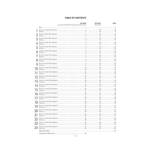 Reading Key Jazz Rhythms - Posaune
