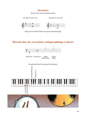 Planet Keyboard, Band 3