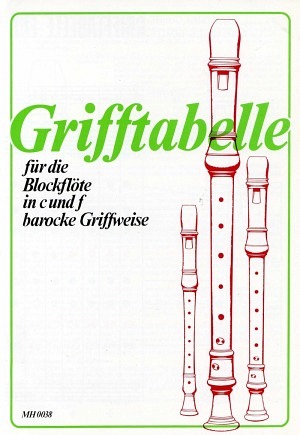 Grifftabelle barocke Griffweise