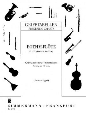 Grifftabelle Böhmflöte + Trillertabelle