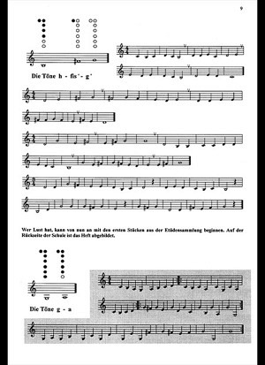 Klarinette? Na klar! - Band 1