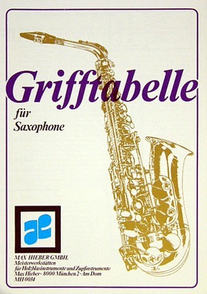 Grifftabelle (Saxophon)