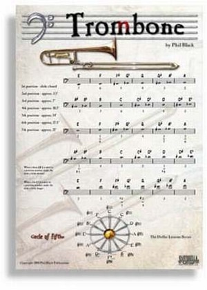 Grifftabelle Posaune Poster