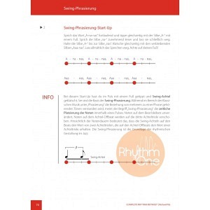 Complete Rhythm Method - Level 2