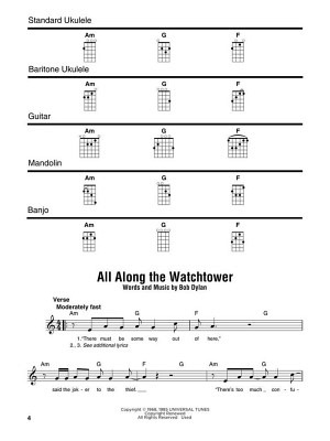 Bob Dylan - Strum Togheter