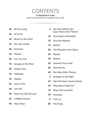 Pop Hits for Adults